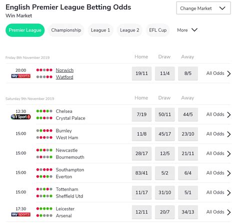 league 2 oddschecker.